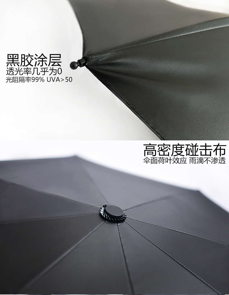 Gravity Falls Foldable Umbrella Sunny and Rainy Sunscreen Anti-uv Umbrella